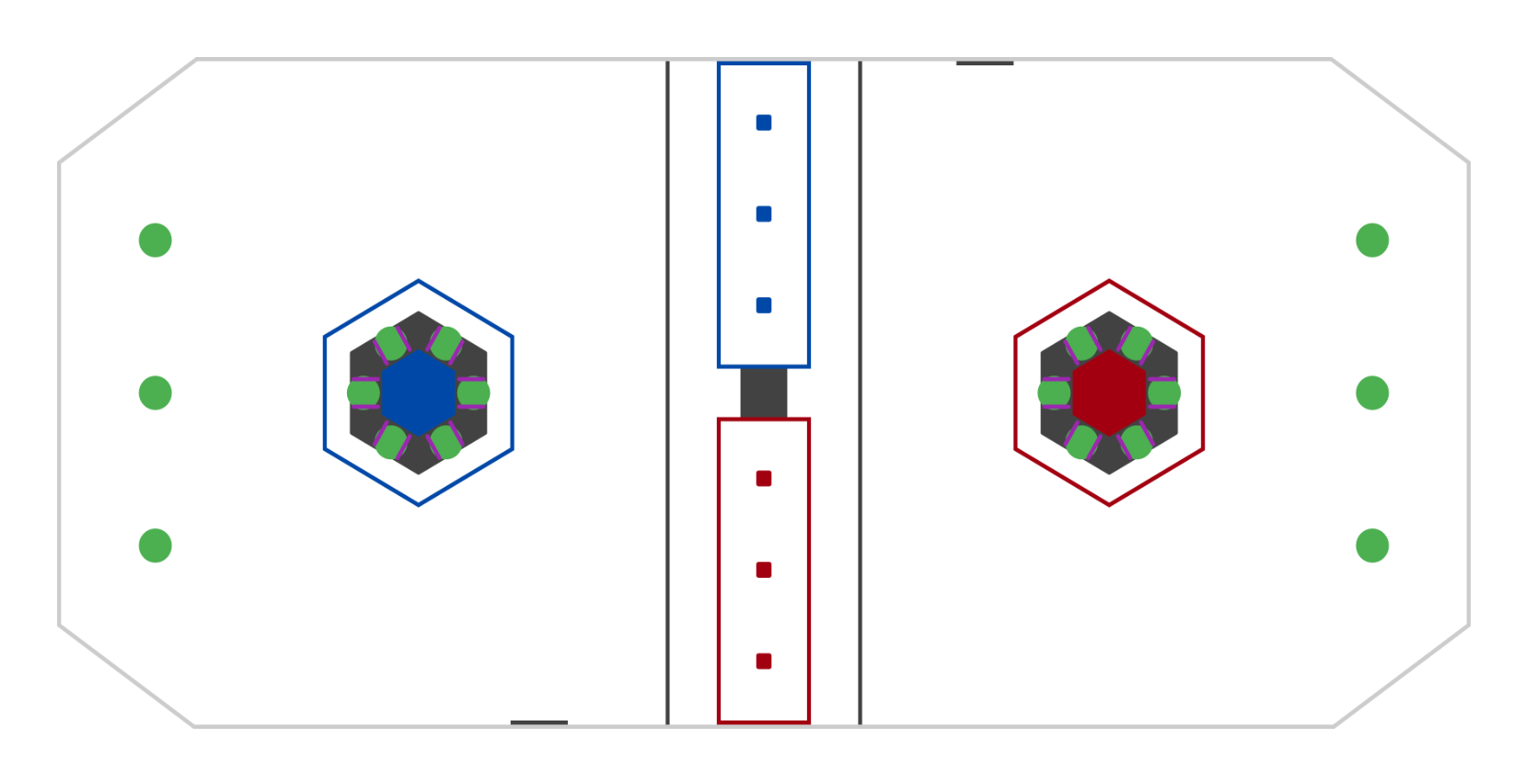 2025 FRC Field